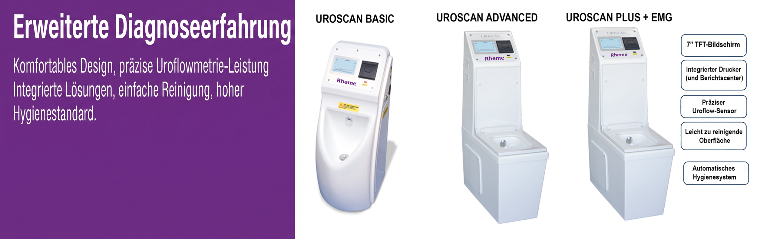 Aymed Uroscan